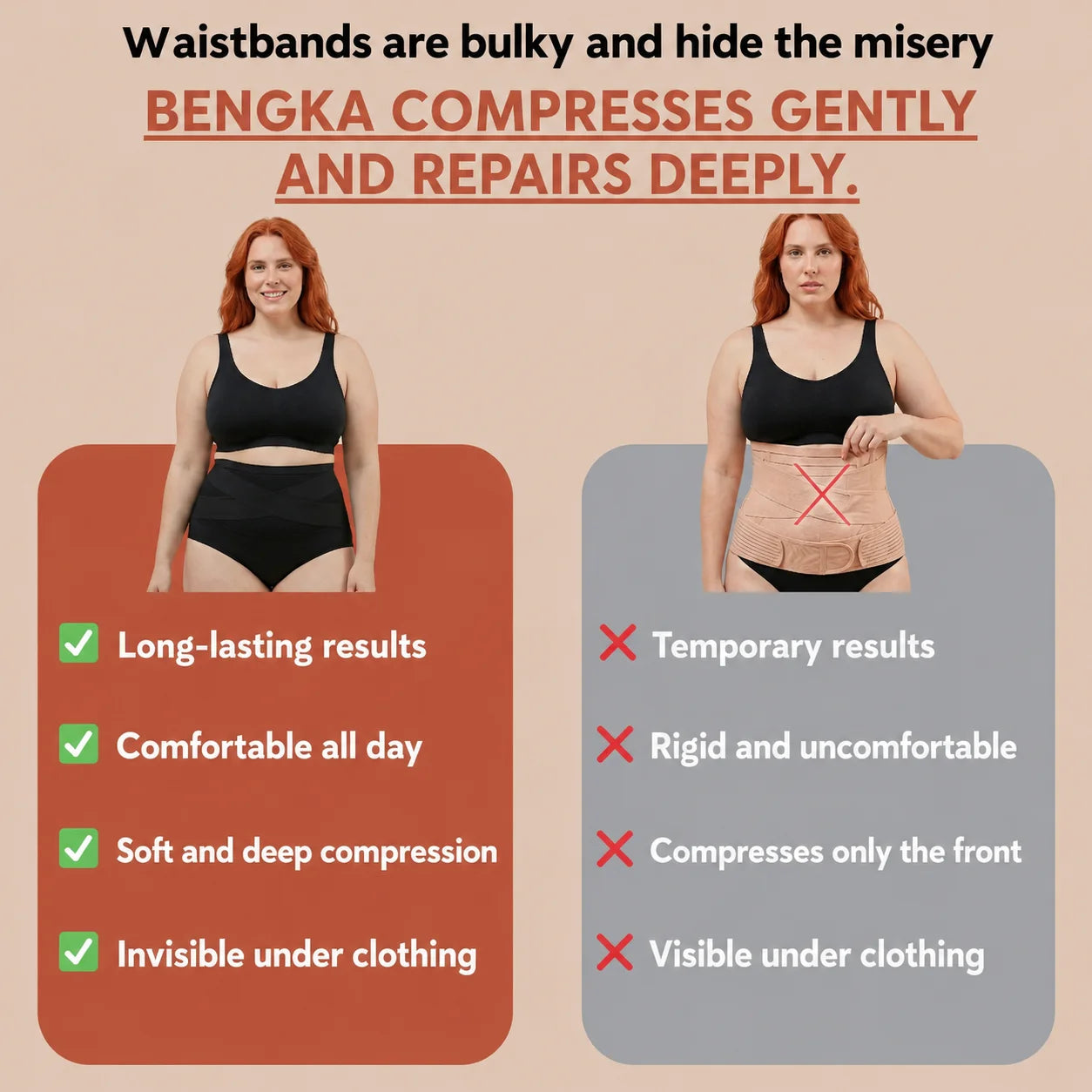 High-Waisted Postpartum Shaping Brief — 360° Compression