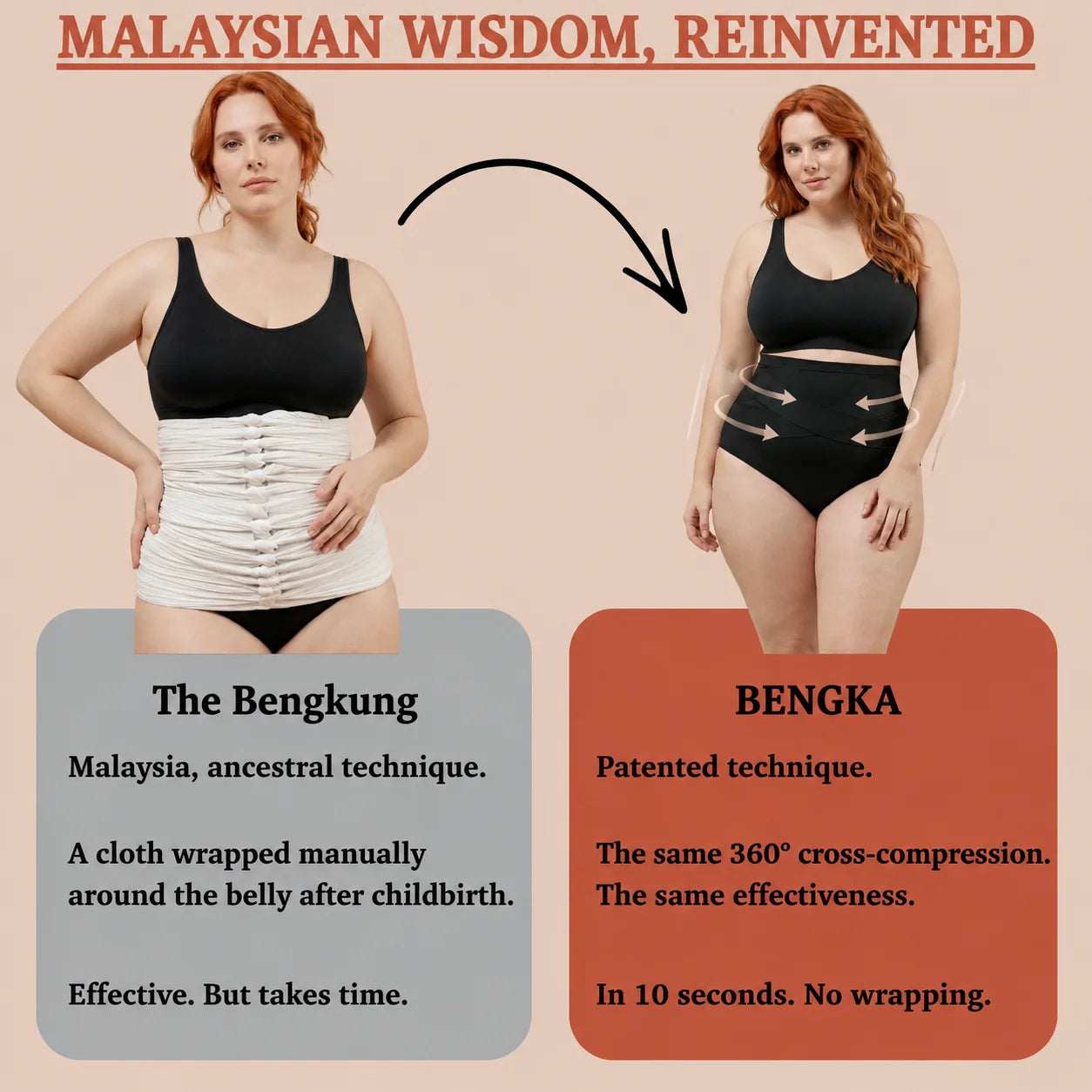 High-Waisted Postpartum Shaping Brief — 360° Compression